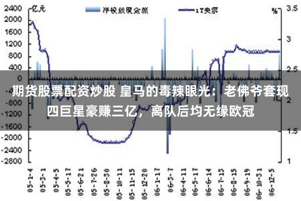 期货股票配资炒股 皇马的毒辣眼光：老佛爷套现四巨星豪赚三亿，离队后均无缘欧冠