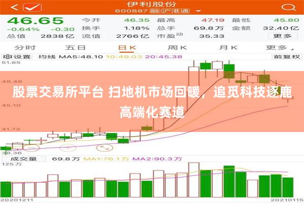 股票交易所平台 扫地机市场回暖，追觅科技逐鹿高端化赛道