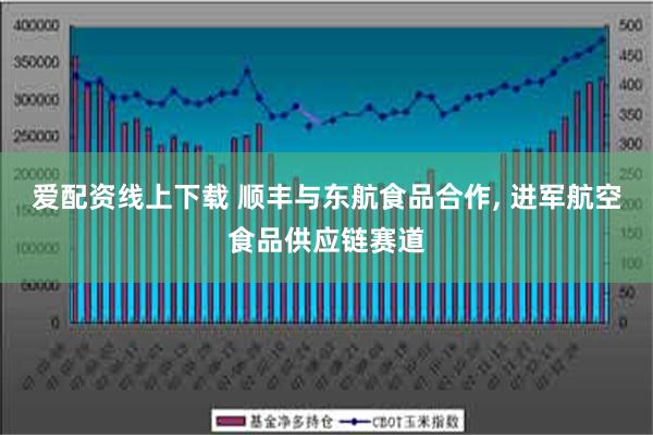 爱配资线上下载 顺丰与东航食品合作, 进军航空食品供应链赛道