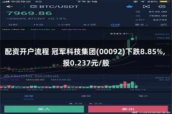 配资开户流程 冠军科技集团(00092)下跌8.85%, 报0.237元/股