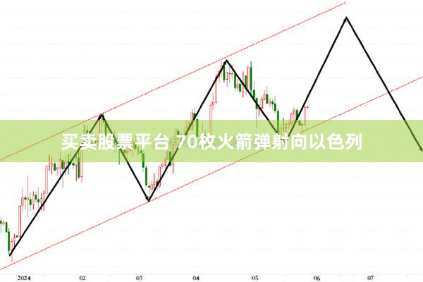 买卖股票平台 70枚火箭弹射向以色列