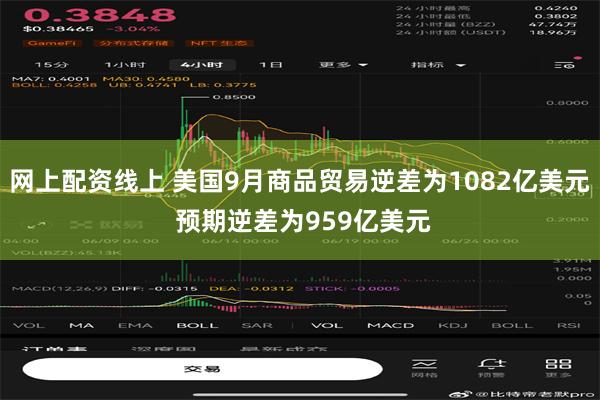 网上配资线上 美国9月商品贸易逆差为1082亿美元 预期逆差为959亿美元