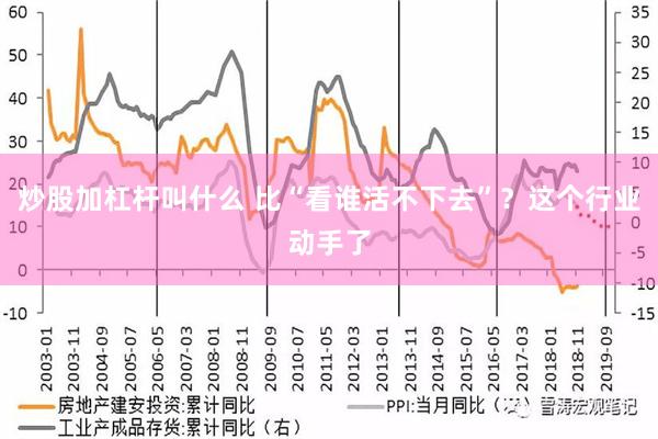 炒股加杠杆叫什么 比“看谁活不下去”？这个行业动手了