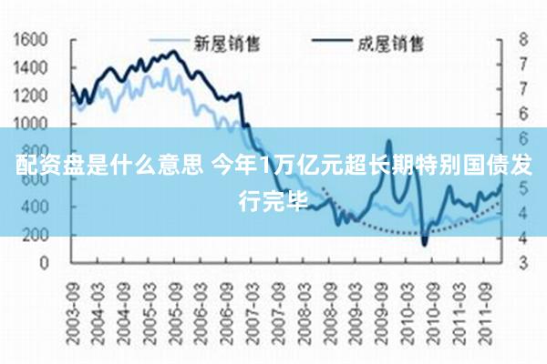 配资盘是什么意思 今年1万亿元超长期特别国债发行完毕