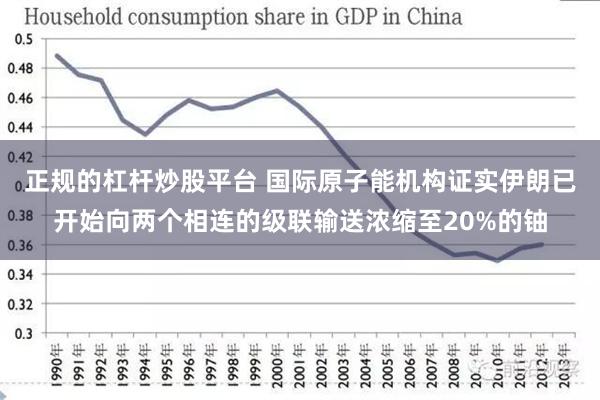 正规的杠杆炒股平台 国际原子能机构证实伊朗已开始向两个相连的级联输送浓缩至20%的铀