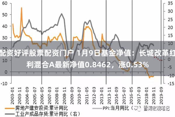 配资好评股票配资门户 1月9日基金净值：长城改革红利混合A最新净值0.8462，涨0.53%