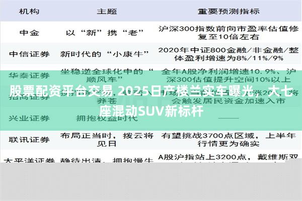 股票配资平台交易 2025日产楼兰实车曝光，大七座混动SUV新标杆