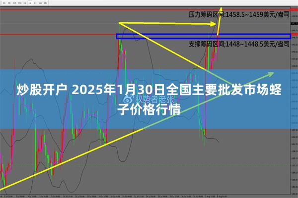 炒股开户 2025年1月30日全国主要批发市场蛏子价格行情