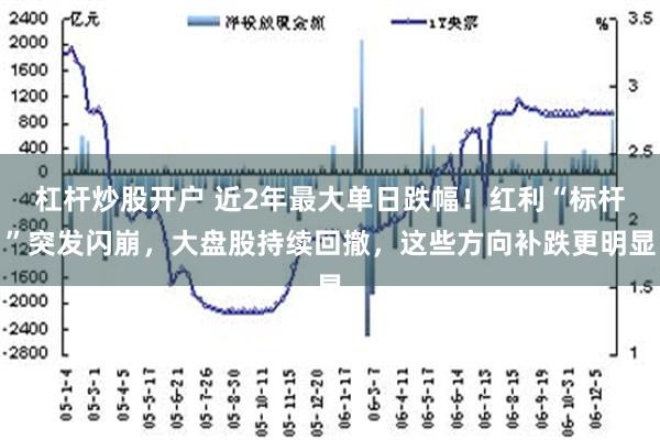 杠杆炒股开户 近2年最大单日跌幅！红利“标杆”突发闪崩，大盘股持续回撤，这些方向补跌更明显